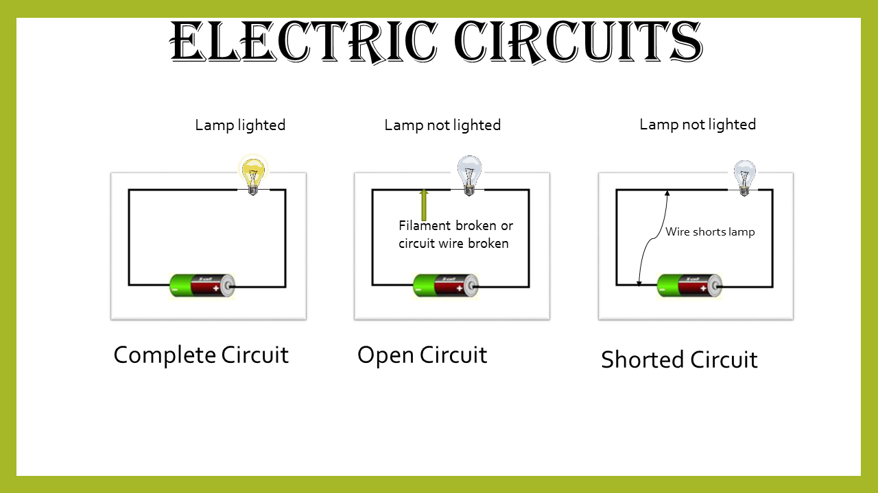 basic-electrical-terms-and-definitions-electricalmag