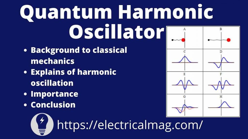 Quantum Harmonic Oscillator