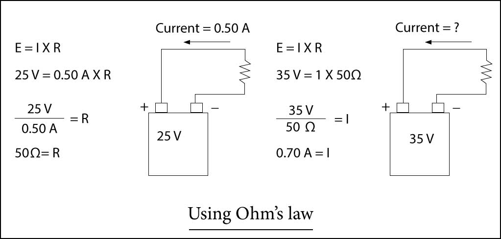 calculations using ohm's law