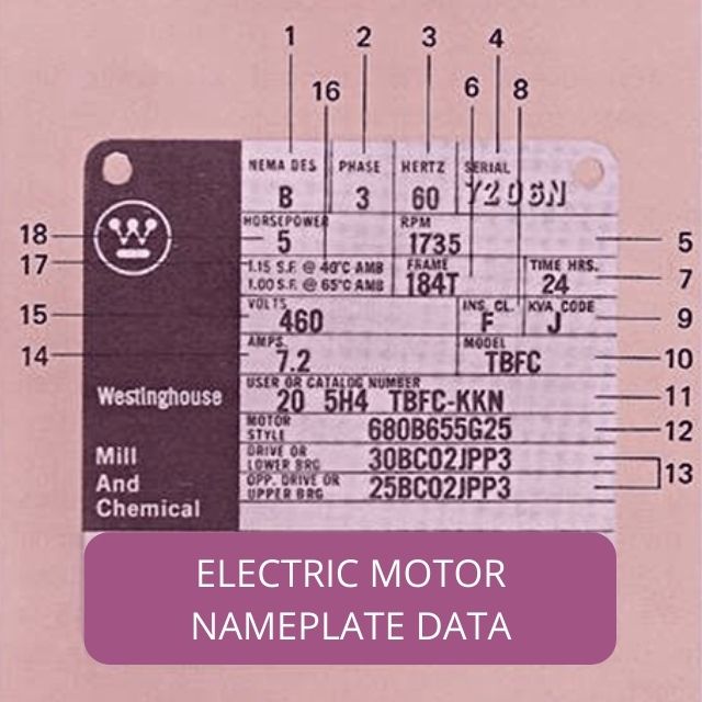 Electric Motor Nameplate DATA